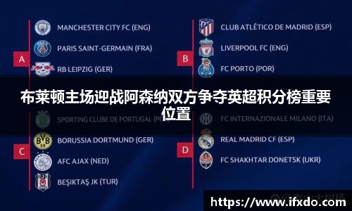布莱顿主场迎战阿森纳双方争夺英超积分榜重要位置