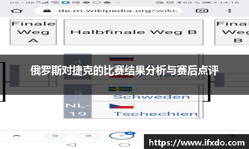 俄罗斯对捷克的比赛结果分析与赛后点评