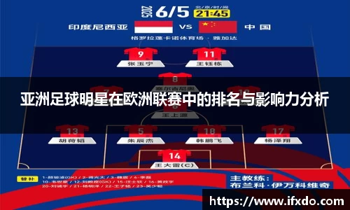 亚洲足球明星在欧洲联赛中的排名与影响力分析